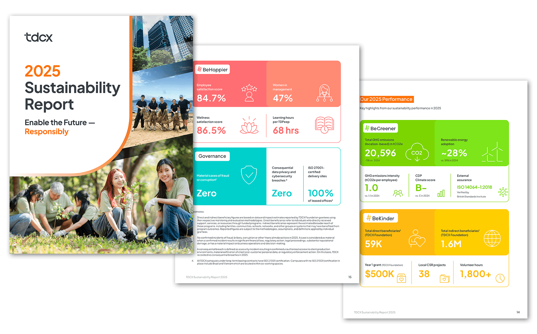 <p>Read-our-2025-Sustainability-Report</p>